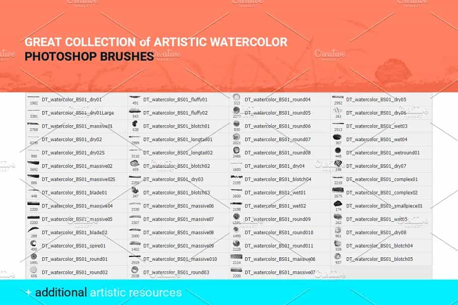 براش آبرنگ فتوشاپ Watercolor art brushes for Photoshop - 1