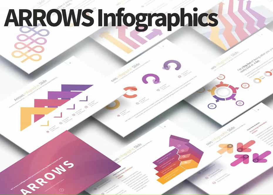 قالب پاورپوینت BUNDLE - PowerPoint Infographics Slides