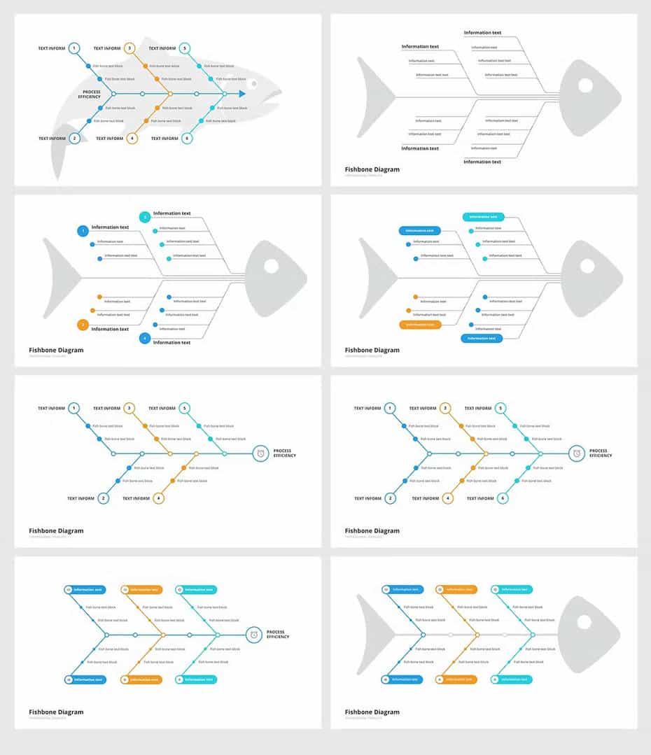 قالب پاورپوینت Fishbone &amp; Ishikawa diagram
