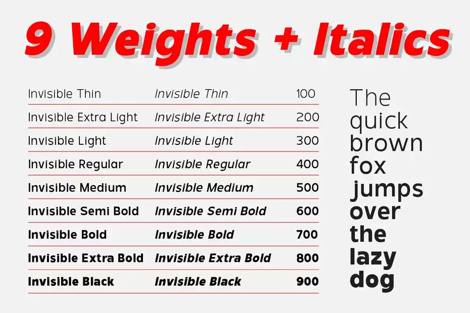 فونت انگلیسی Invisible - Sans Serif Font Family - 5