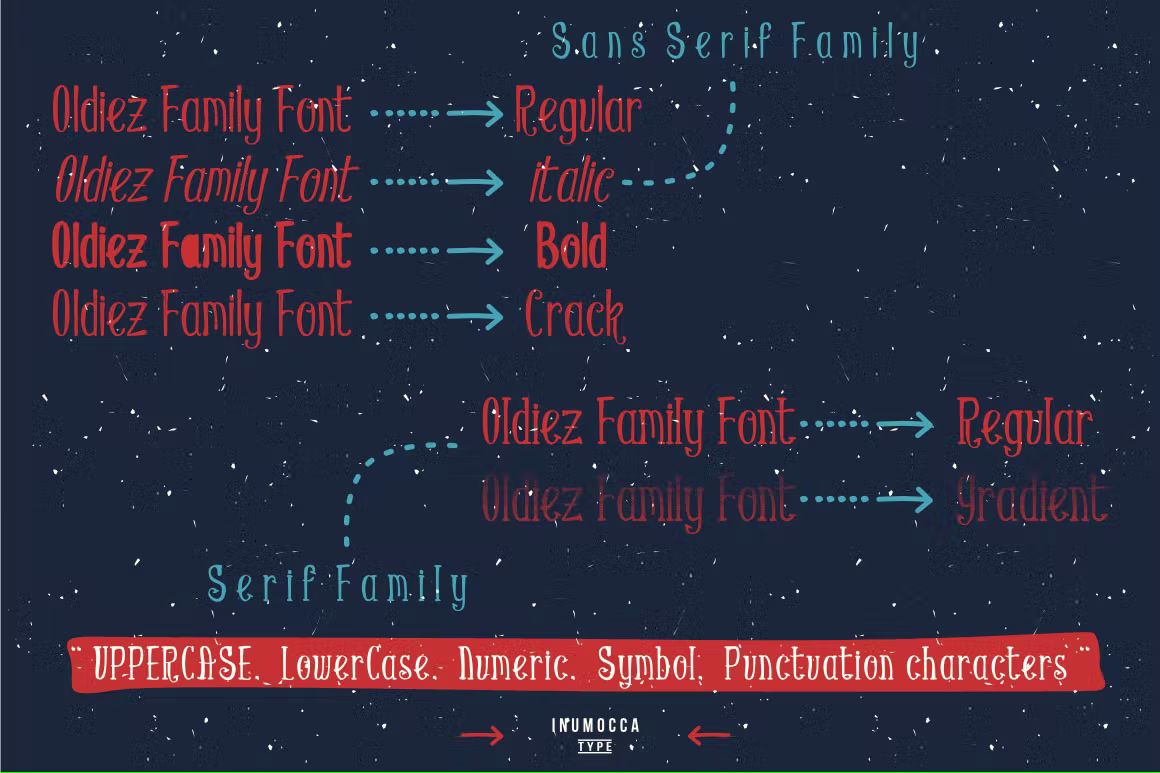 فونت انگلیسی Oldiez Family Font - 3