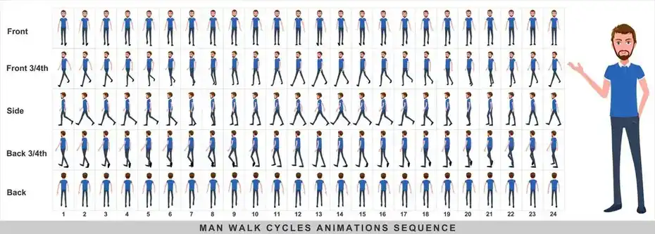دانلود وکتور کاراکتر مرد تاجر در حال پیاده روی Walking animation of businessman character - 2 وکتور کاراکتر مرد تاجر در حال پیاده روی - 1