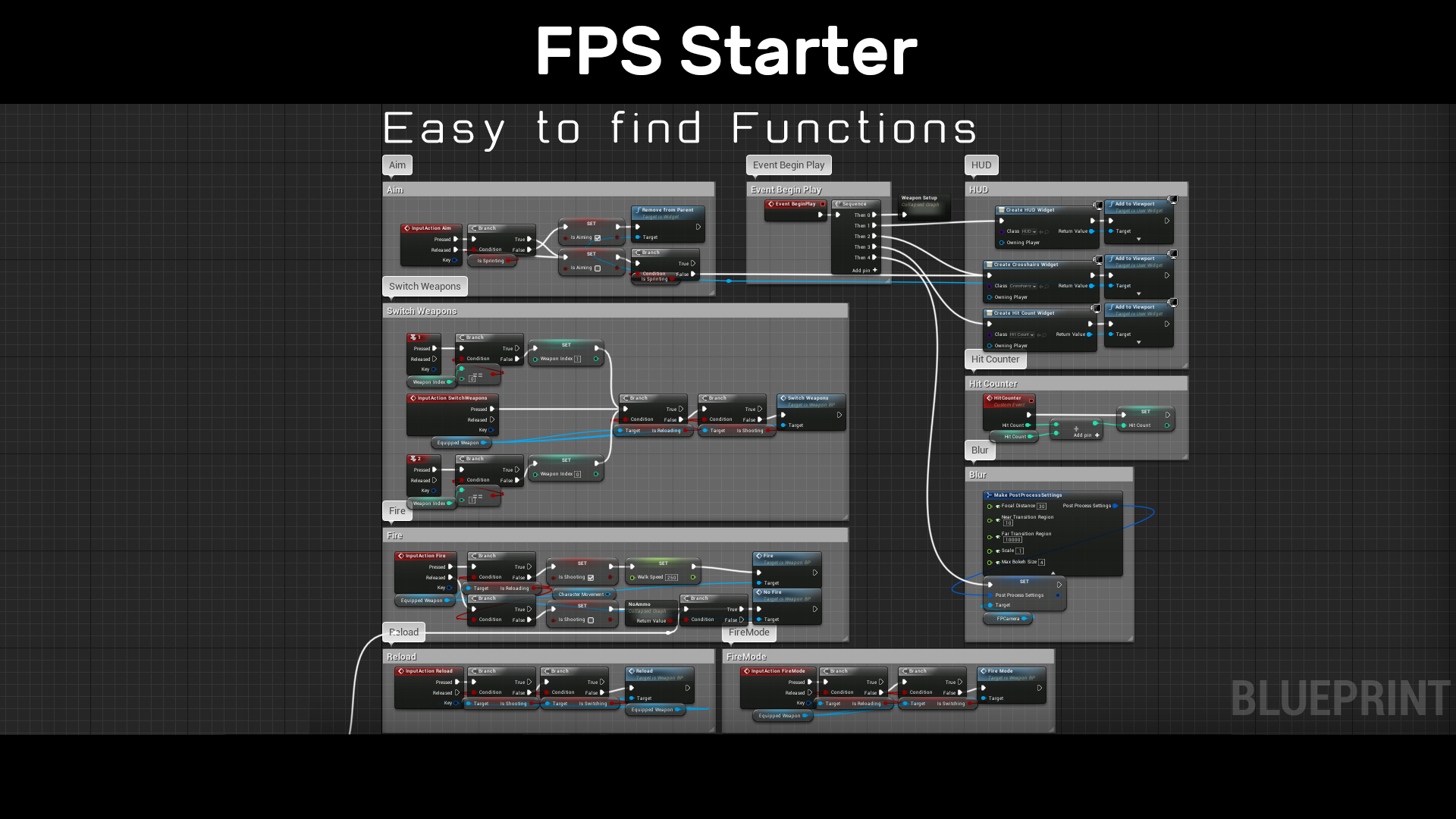 FPS Starter برای آنریل انجین - 19