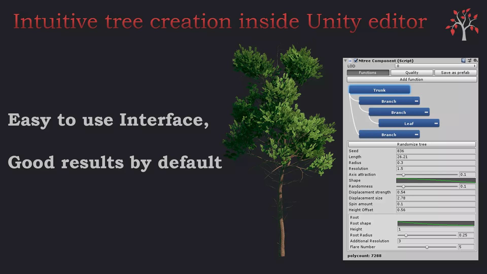Mtree tree creation برای یونیتی - 1