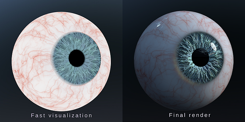 پلاگین Photorealistic eye generator - 5