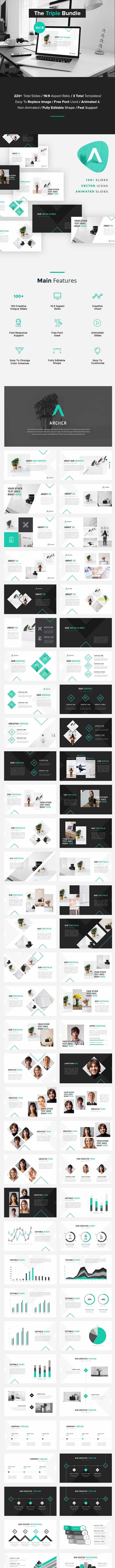 قالب پاورپوینت The Triple Bundle PowerPoint
