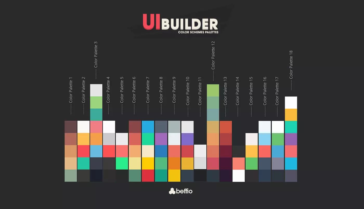 پروژه UI Builder برای یونیتی - 25