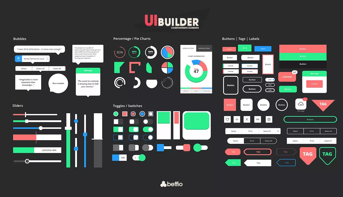 پروژه UI Builder برای یونیتی - 7