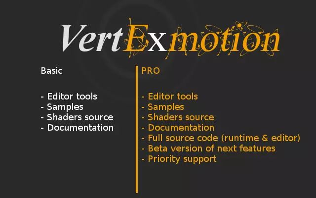 VertExmotion Pro برای یونیتی - 1